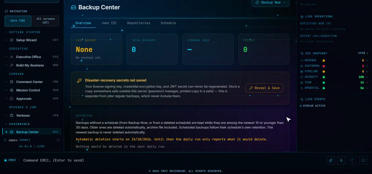 Backup Center overview with backup status and the disaster-recovery secrets reminder.